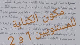 الجزء4 مكون الكتابة للمستويين1و2 اسئلة تطرح فالمباراة،مقتطفات من مستجدات المنهاج للتعليم الابتدائي