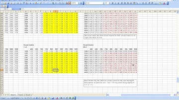 229 Basic remapping edc16 6 Boost limiting map