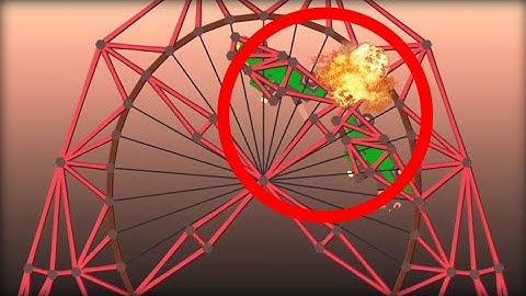 Scuffedkopf Shuttle Loop | Poly Bridge 2