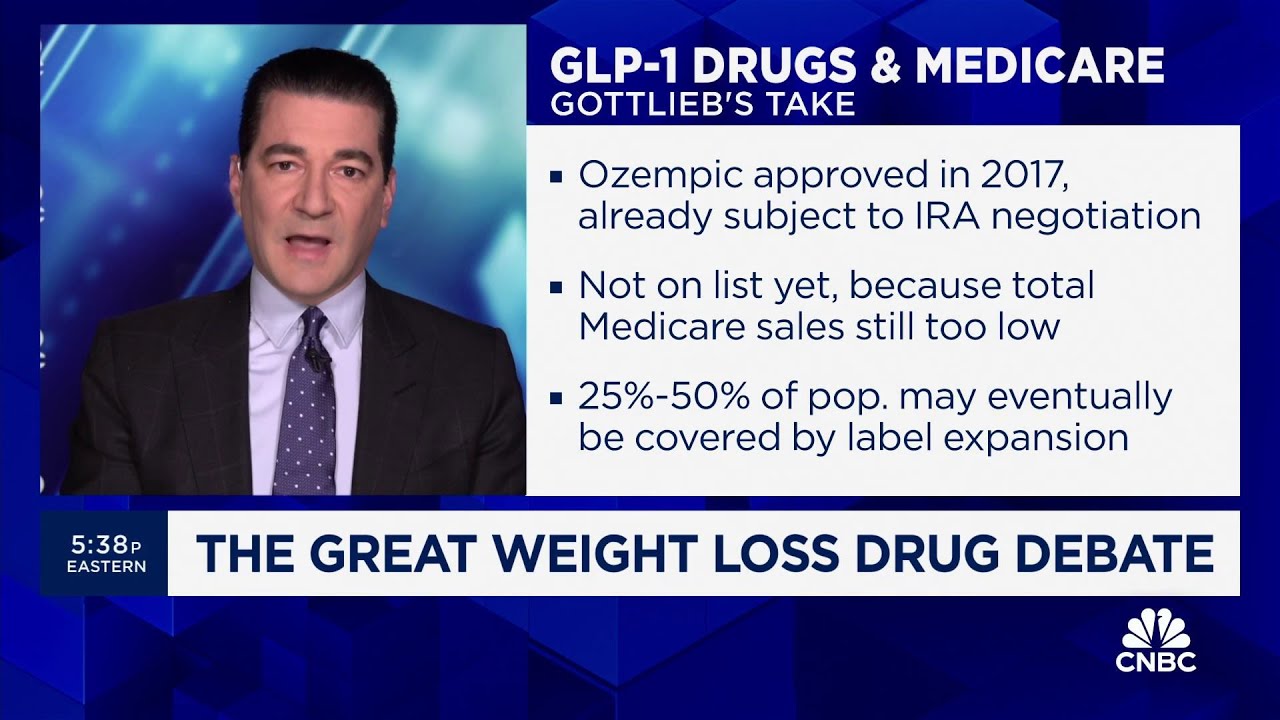 glp 1 ra drugs list Comparing Ozempic, Wegovy and Other GLP-1 GLP-1 Drug Savings: A Complete