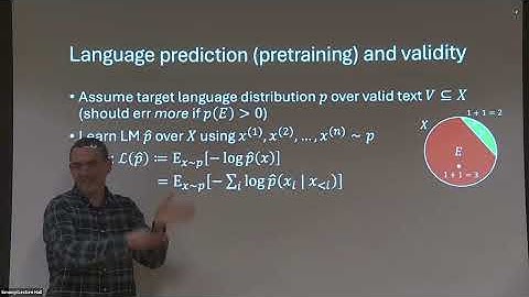 Why Language Models Hallucinate - Adam Kalai