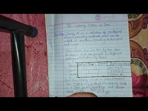 icse class10 Ch. Library Classes in Java.