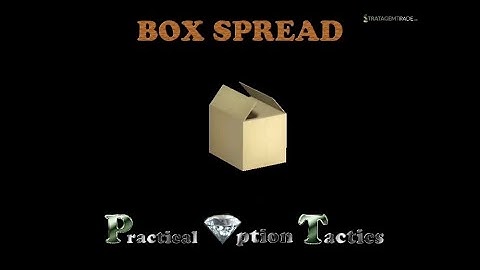 Practical BOX Hedge