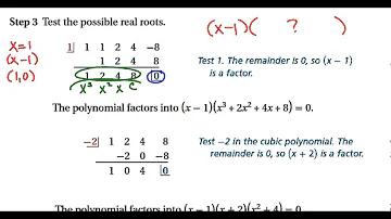 Rational root theorem example 1