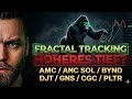 Das höhere TIEF!! Fraktal Tracking: AMC / AMC SOL / BYND / DJT / GNS / CGC / PLTR