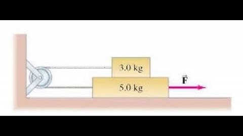 (5-31) A 3.0-kg block sits on top of a 5.0-kg block which is on a horizontal surface. The 5.0-kg blo
