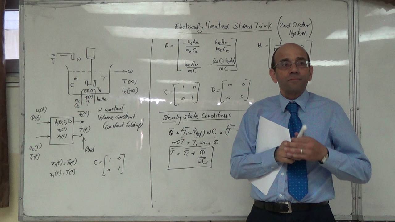 Electrically Heated Stirred Tank: Steady State Equations (b), 10/7/2016