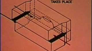 9 - Discordâncias - Deslizamento Cruzado