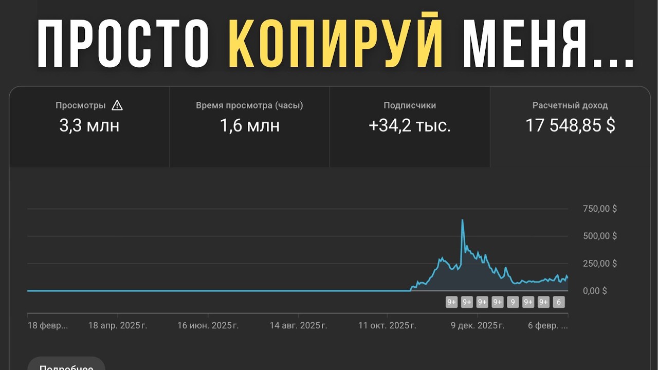 Как печатать $$$ через ИИ на YouTube