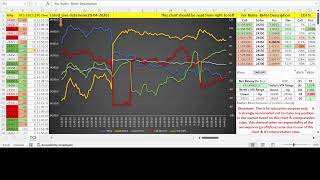 Live Algo Trading with Nifty Futures & Options (17-04-2026) #NIFTY #AlgoTrading #Futures #Options