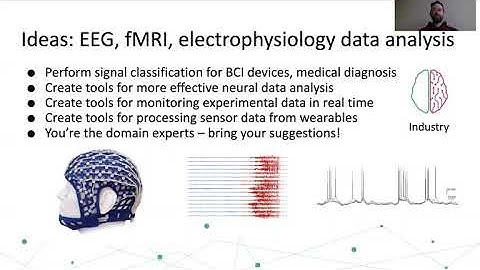 NN2020 Challenge 020 Applying new ML techniques to the analysis of neural time-series data
