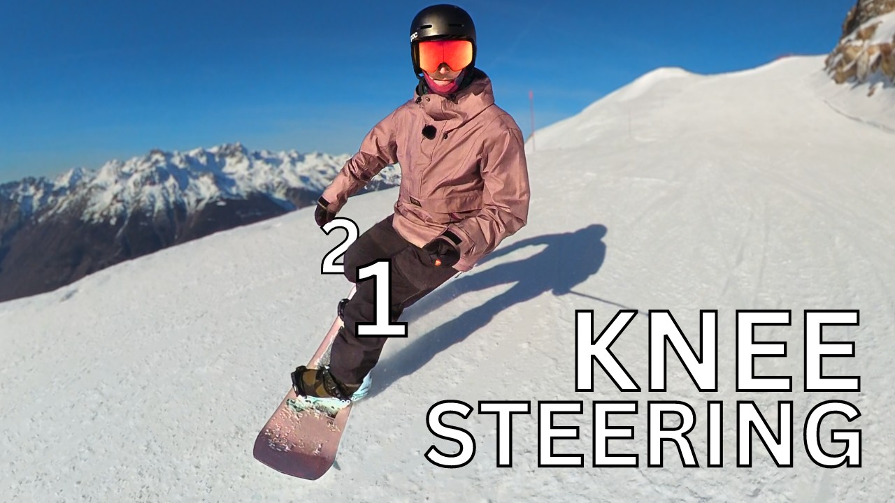 УПРАВЛЕНИЕ КОЛЕНОМ // Объяснение крутильного скручивания