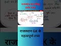 उम्मेद भवन (Ummed Bhawan) | राजस्थान GK | RPSC, REET, Patwar, CET, Rajasthan Police Exam | #shorts