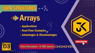 3 Arrays and Their Applications: Real-Time Examples, Advantages & Disadvantages 💻 #dsa #cprogramming