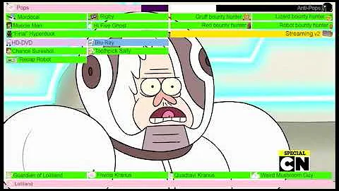 Pops and allies vs. Anti Pops and Streaming with healthbars part 5