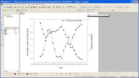 Origin: Working With Excel Part 3