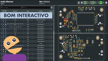 Bom interactivo plugin para Kicad