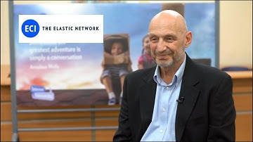 Why Telcos Need an Elastic Services Platform