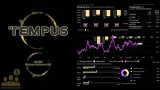 $TEM Tempus AI Q2 2025 Earnings Conference Call Guide