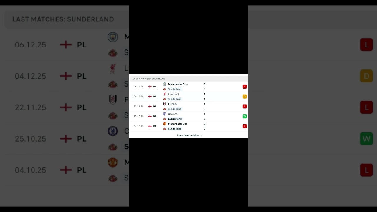 Prediksi bola malam ini 18 desember  2025 | Ourense vs Ath. Bilbao : Handicap Bilbao -1.5