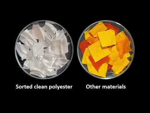 Closed-loop recycling of textile wastes