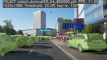 YOLACT Darknet53-FPN 550px: YOLO Instance Segmentation