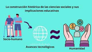 Lineamientos curriculares de las Ciencias Sociales