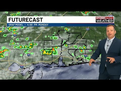 Hilton Head Sc 10 Day Forecast