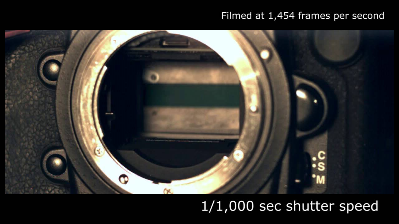 ▷ Partes de una cámara réflex DSLR ❘ De-Fotografía.com