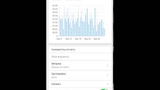 Ya.Analytics - Яндекс.Метрика клиент screenshot 1