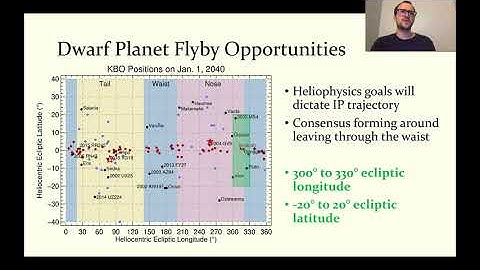 Exploring Trans-Neptunian Objects withInterstellar Probe (EPSC 2020 Talk)