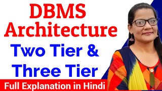 DBMS Architecture | Two Tier Architecture | Three Tier Architecture I DBMS in Hindi