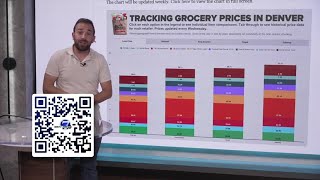 The data is in: Denver7 Smart Shopper reveals this week's winners
