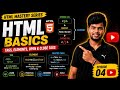 HTML Basics in Telugu 🔥 | Tags, Elements & Nested Tags Explained | HTML Series EP 04