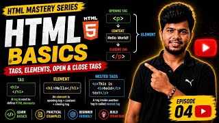 HTML Basics in Telugu 🔥 | Tags, Elements &amp; Nested Tags Explained | HTML Series EP 04
