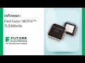 Infineon: Fast Facts | MOTIX™ TLE988x/9x