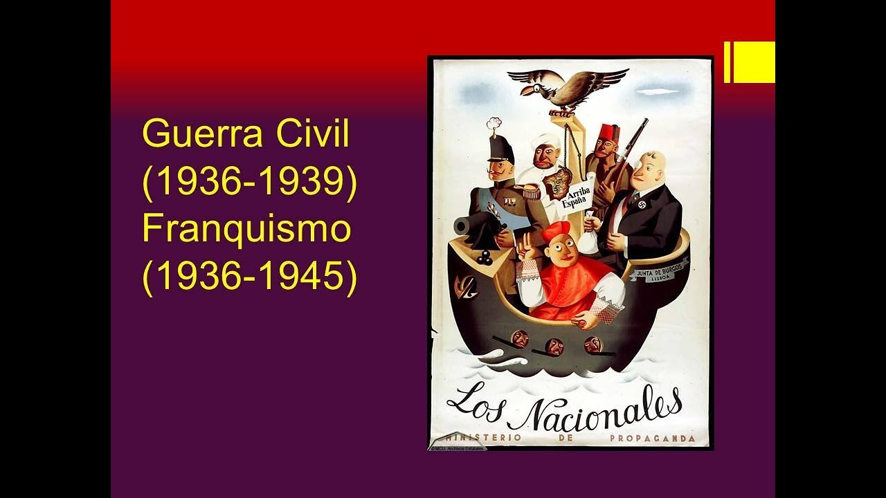 CM Guerra Civil (1936-1939)