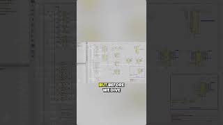 Arithmetic logic unit #computerscience #computerengineering