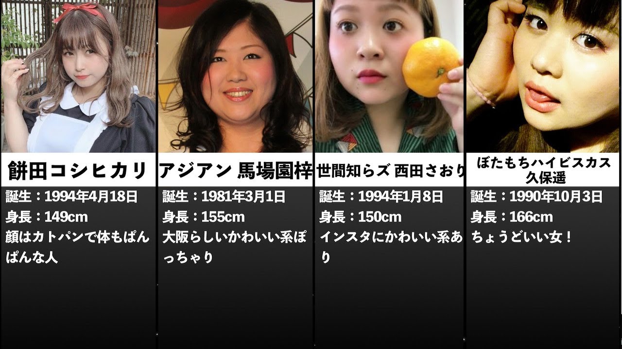 ぽっちゃり系だけどかわいい女芸人まとめ Youtube