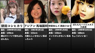 ぽっちゃり系だけどかわいい女芸人まとめ Youtube