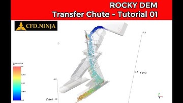 ✅ ROCKY DEM - Transfer Chute - Tutorial 01
