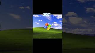 Microsoft Windows 2021-1985 #edit #windows #microsoft