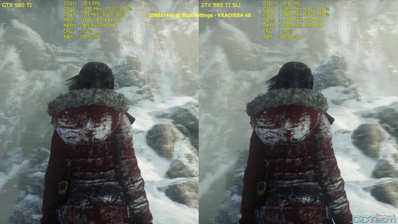 GTX 980TI vs GTX 980 TI SLI - Worth the upgrade? - YouTube