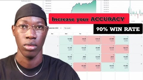 From 40% to 90% WIN RATE | increase your trading ACCURACY by extra 37%... Backtesting Challenge Esp1