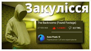 😧ЗАКУЛІССЯ / Вигаданий та цікавий Всесвіт / BACKROOMS