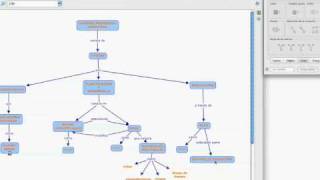 Tutorial Cmap Tools.- Añadir recursos a un cmap