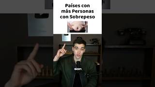 Countries with the Most Overweight People 🍔 #humor