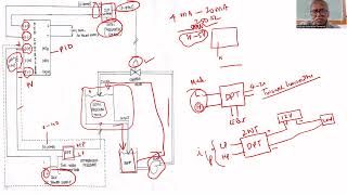 Introduction to Laboratory Level Process - Process Control- Instrumentation Engineers' perspective 2