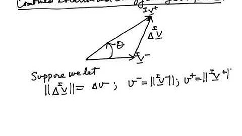 Non-Coplanar Impulsive Orbit Transfer: Part 2 - Transfer Between Non-Coplanar Circular Orbits
