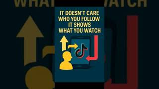 #tiktok #algorithm #facts